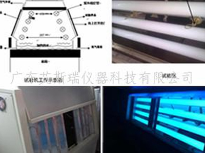 紫外線耐候老化試驗(yàn)箱的加熱系統(tǒng)是怎樣的？