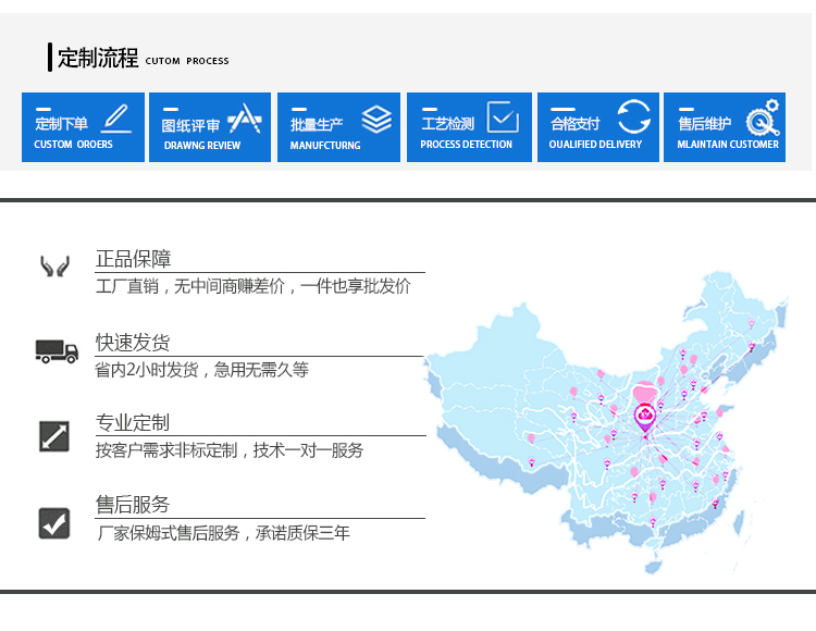 手機(jī)重復(fù)跌落試驗(yàn)機(jī)價格